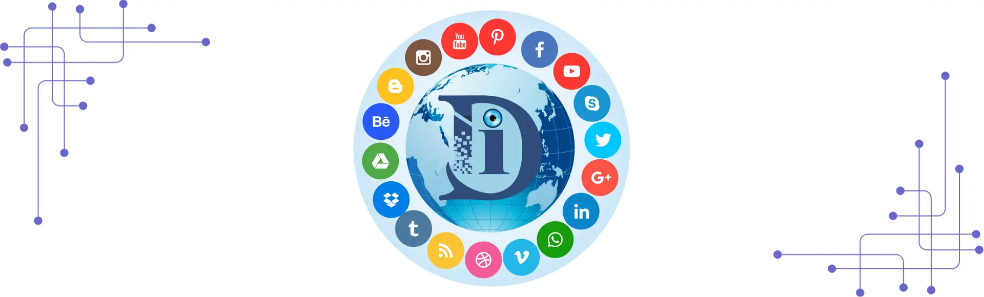 Web Development Companies In Sur