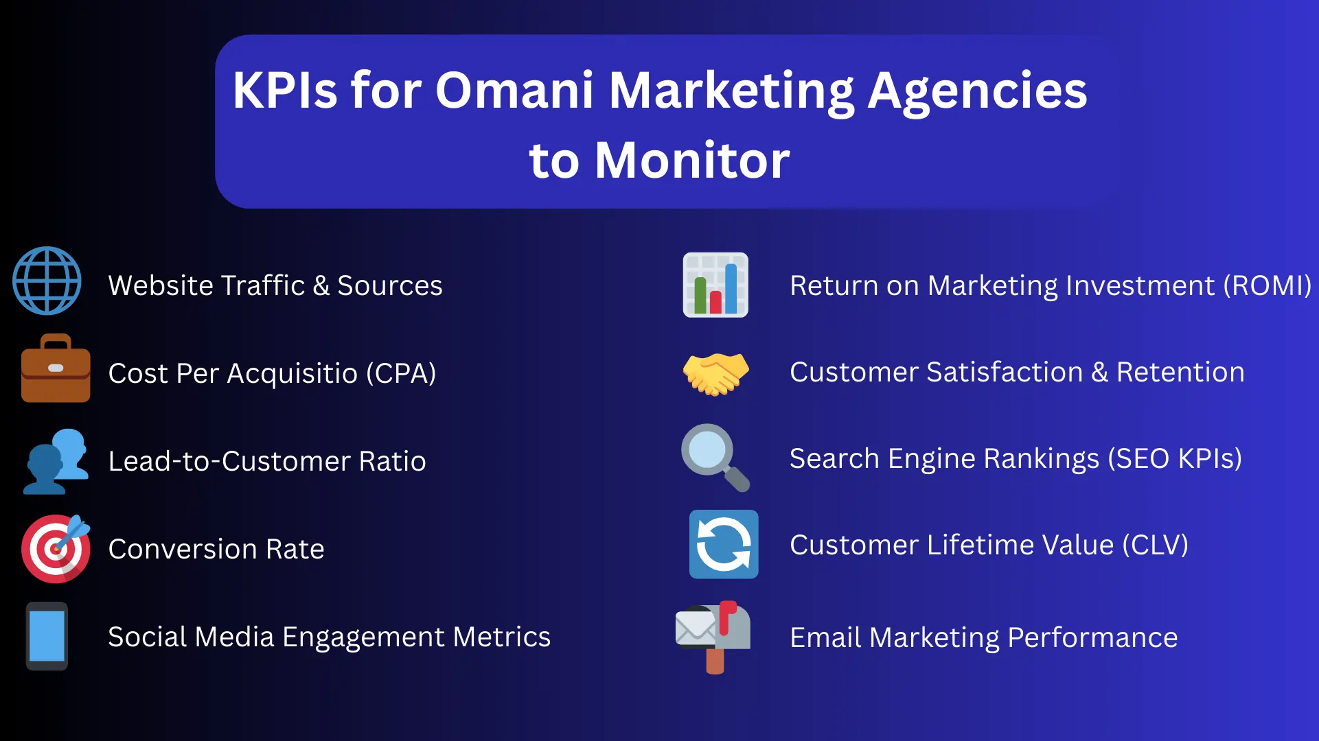 KPIs for Omani Marketing Agencies to Monitor